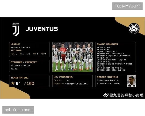 商业开发对比:尤文图斯与国际米兰在亚洲市场营收的路径差异